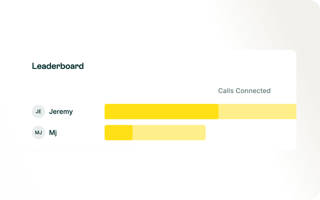 Puntuación de calidad y CSAT